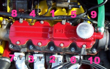 Poradi dotahovani sroubu hlavy